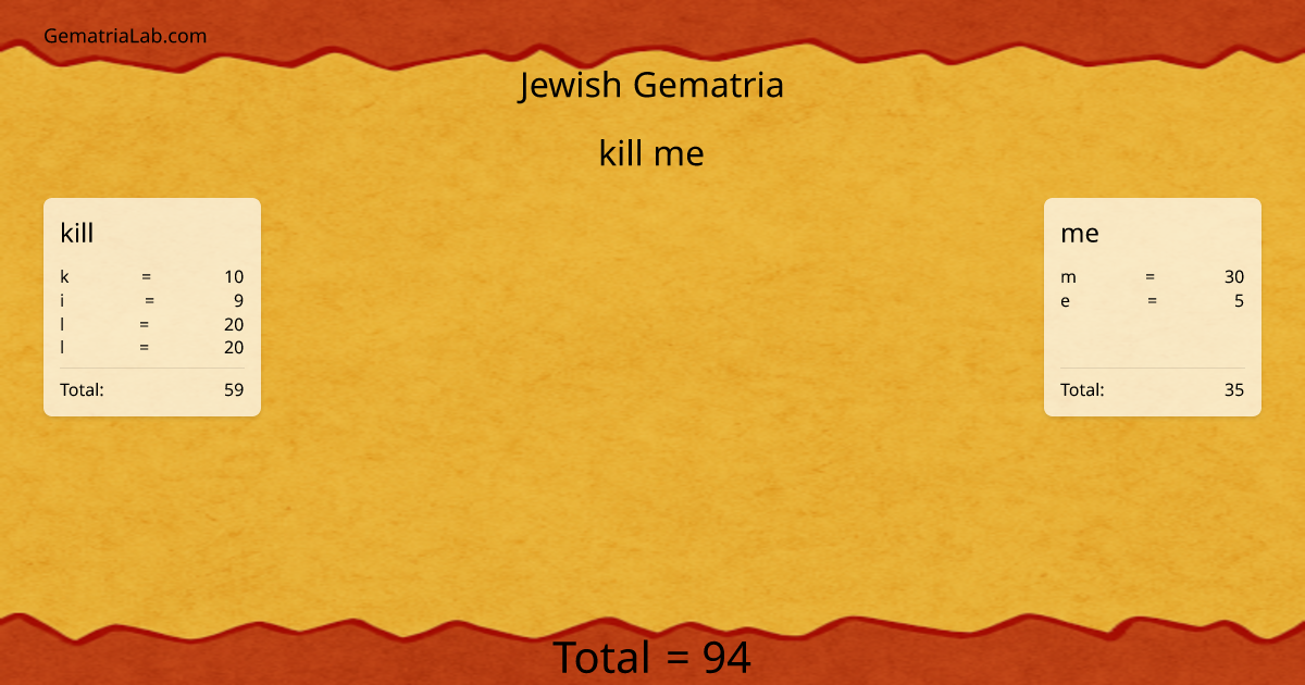 kill me in jewish Gematria